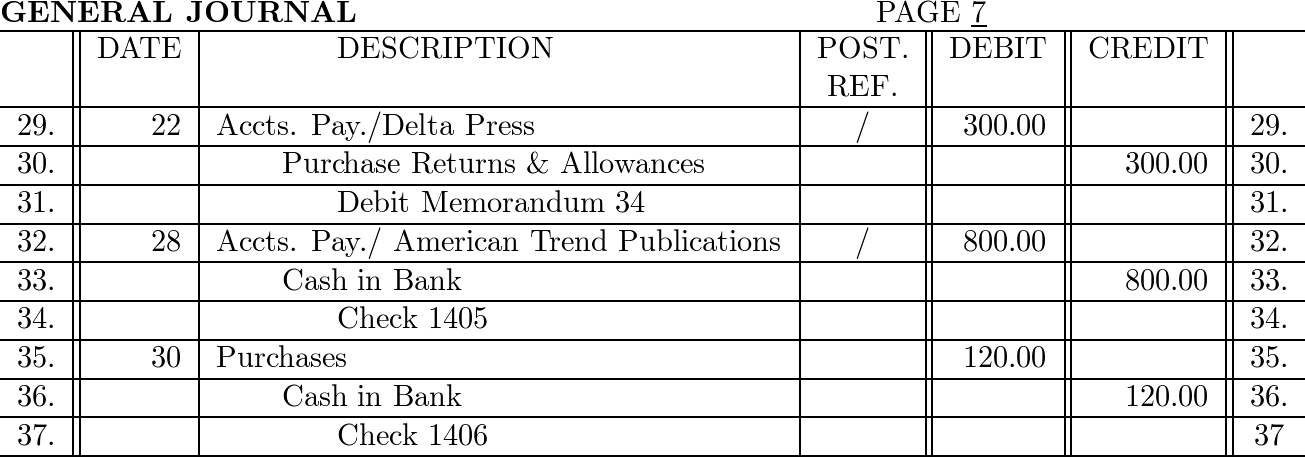 Buzz Newsstand’s purchases and cash payment transactions for | Quizlet