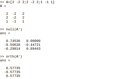 Find Bases Of The Nullspace And Column Space. Then Repeat Th | Quizlet