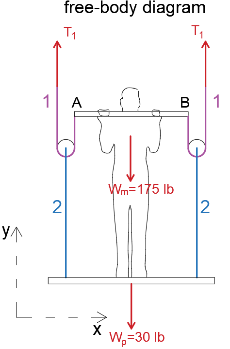 A professional bra fitter--and two writers + one artist at NPR's  LifeKit--just told millions of people to use the +5 overbust measuring  method whilst wearing a bra. : r/ABraThatFits