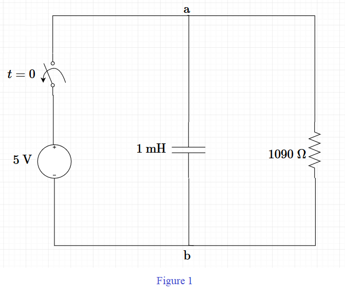 lab circuit design assignment quizlet