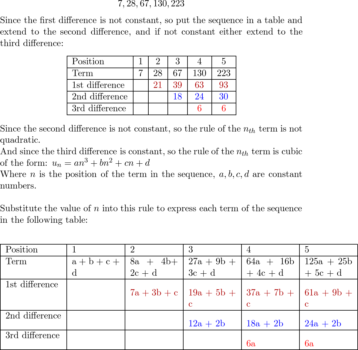 use-a-table-to-find-the-formula-for-the-nth-term-of-the-foll-quizlet