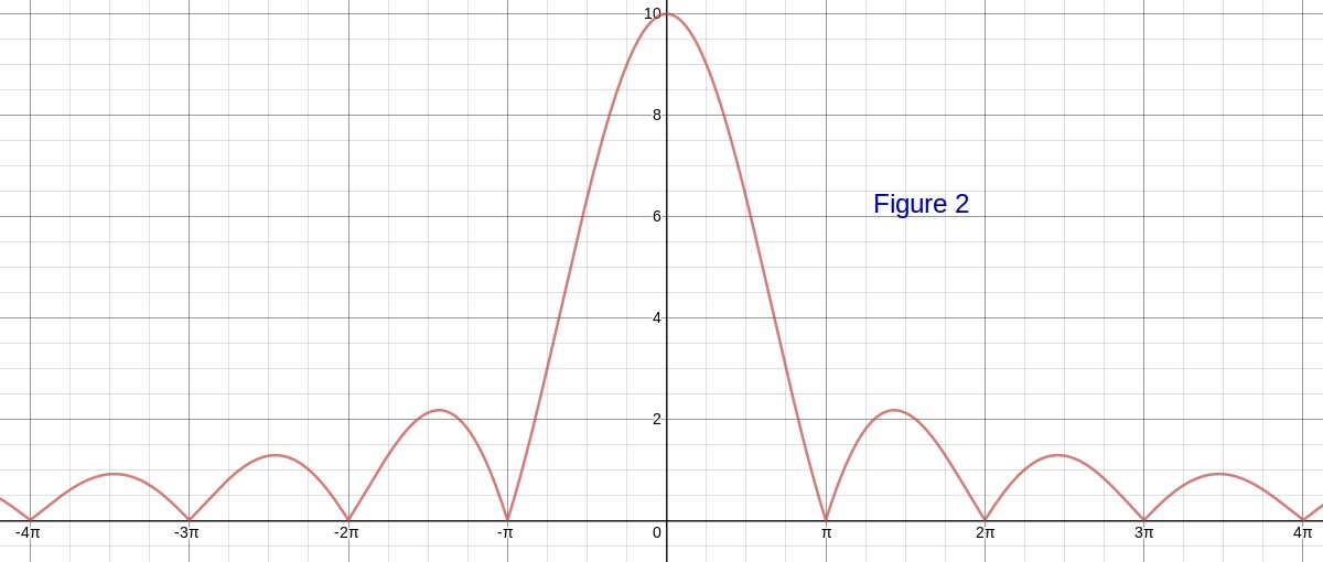 Engineering Circuit Analysis - 9780073529578 - Exercise 33 | Quizlet