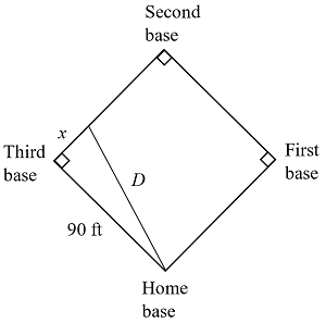 A (square) baseball diamond has sides that are 90 feet long. | Quizlet