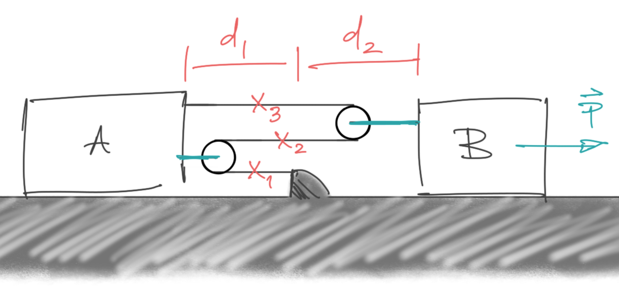 Engineering Mechanics: Dynamics - 9781118885840 - Exercise 215 | Quizlet