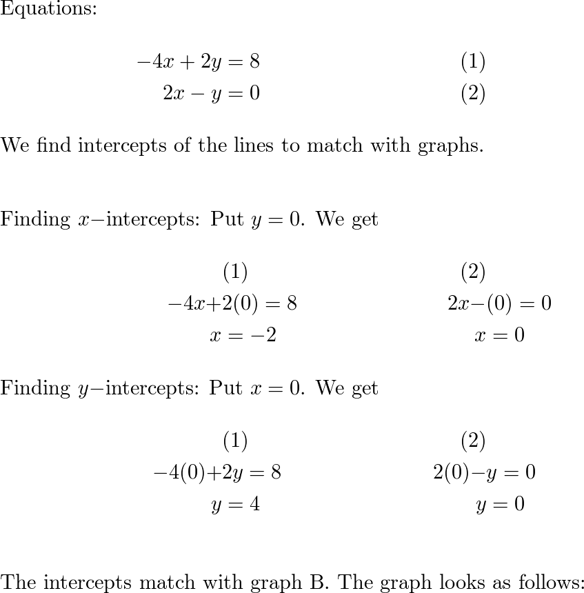 Match the system with one of the given graphs, and use the g | Quizlet