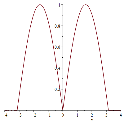 Advanced Engineering Mathematics - 9780470458365 - Exercise 13 | Quizlet