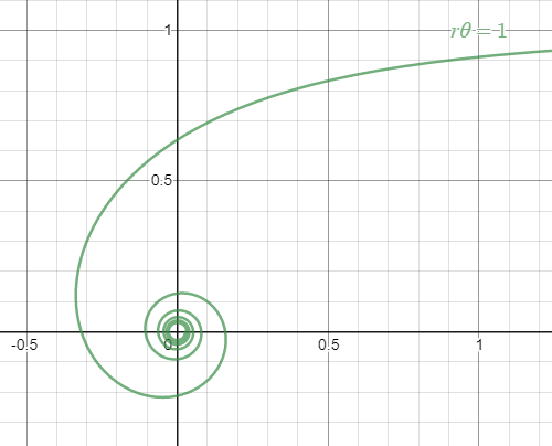 Cálculo: Varias Variables - 9789702627975 - Exercise 28a | Quizlet