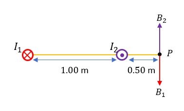 Two long. straight, parallel wires are $1.00 \mathrm{~m}$ ap | Quizlet