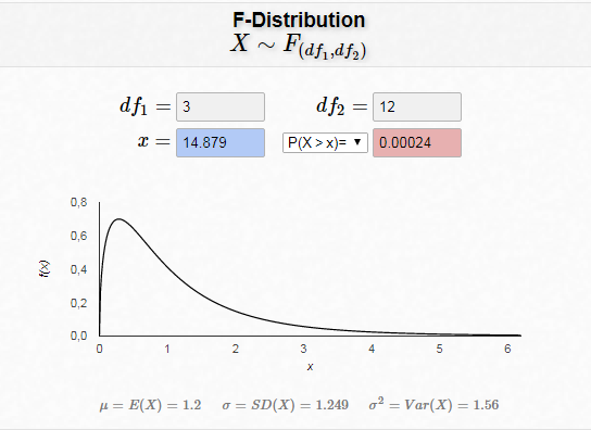 experimental probability iready answers quizlet