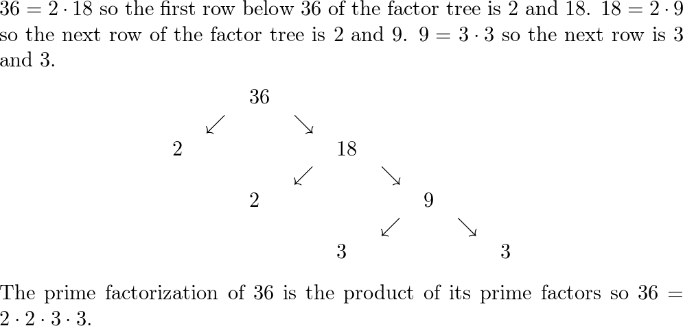 Use a factor tree to calculate the prime factorization of 36