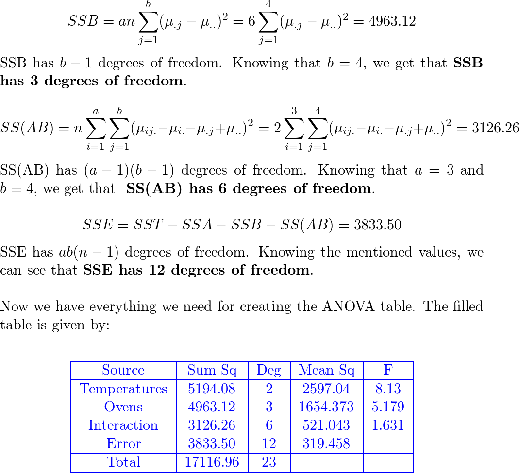 Solved An experimenter wishes to test the effect of oven