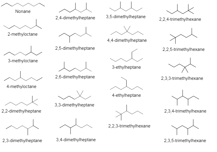 saturated hydrocarbon molecular formula