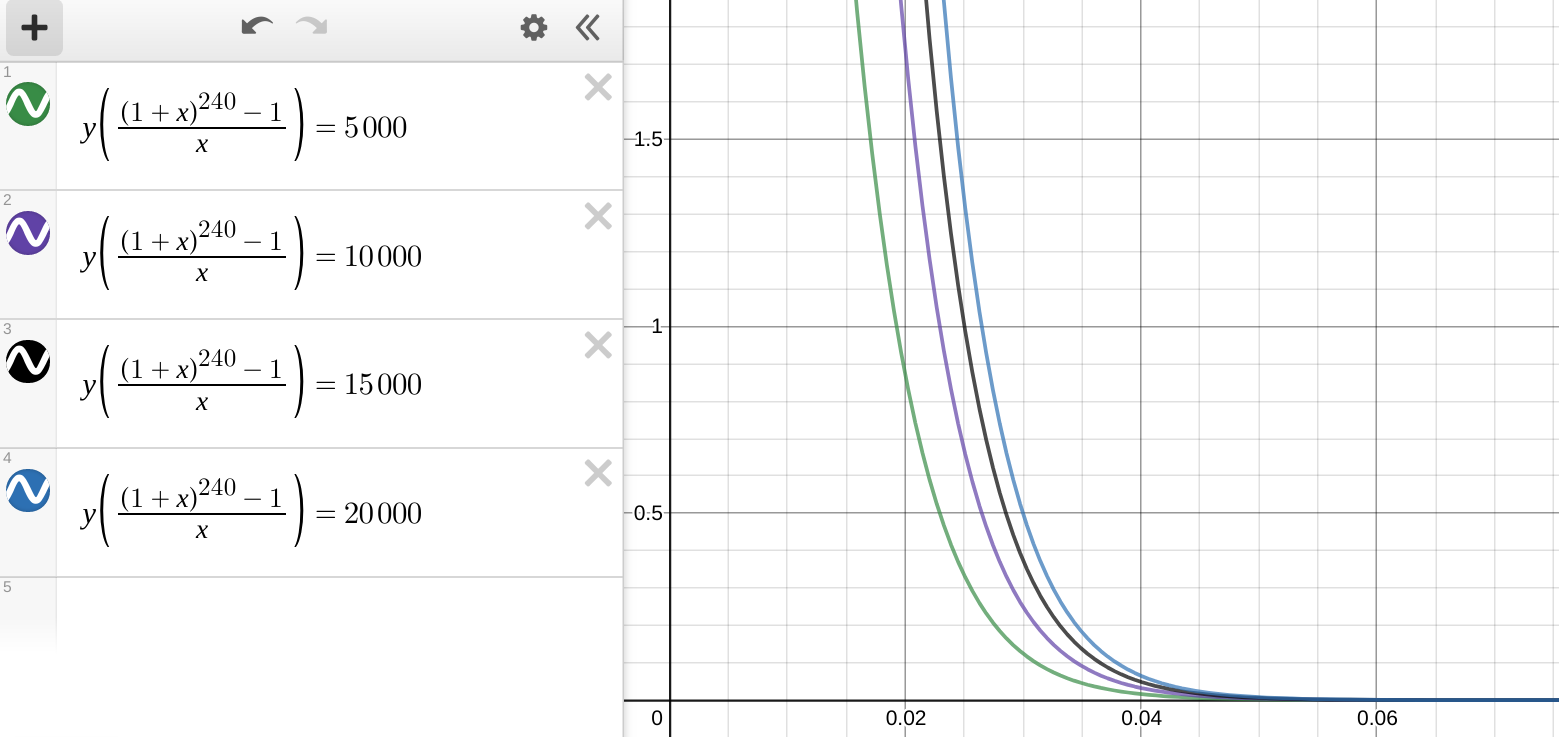 Calculus: Early Transcendentals - 9780134996684 - Exercise 49b | Quizlet