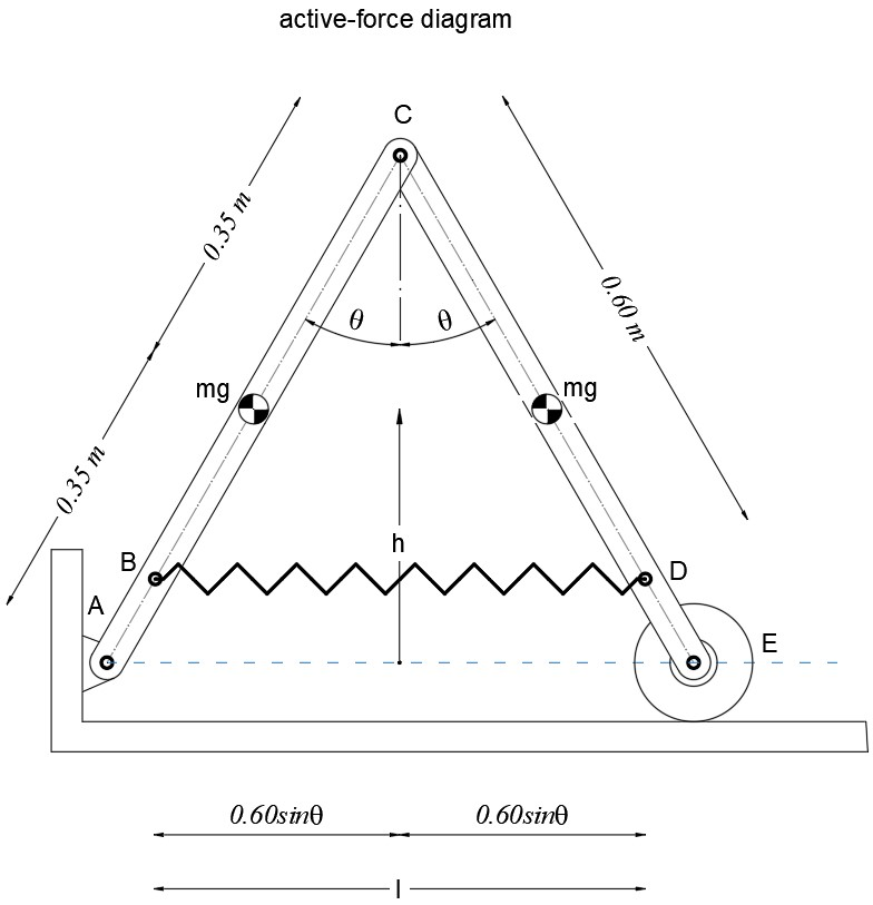 Engineering Mechanics: Statics - 9780133918922 - Exercise 5 | Quizlet