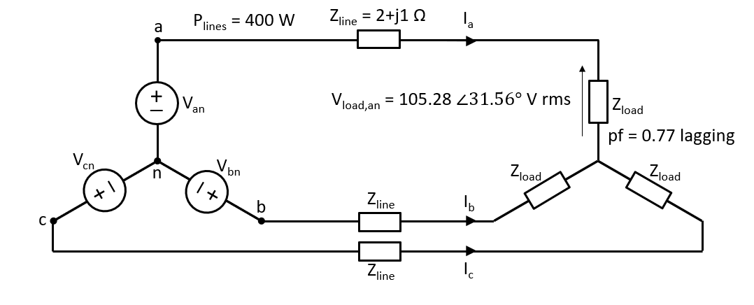 In A Balanced Three-phase Wye–wye System, The Total Power Lo | Quizlet