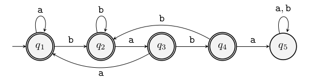 each-of-the-following-languages-is-the-complement-of-a-simpl-quizlet