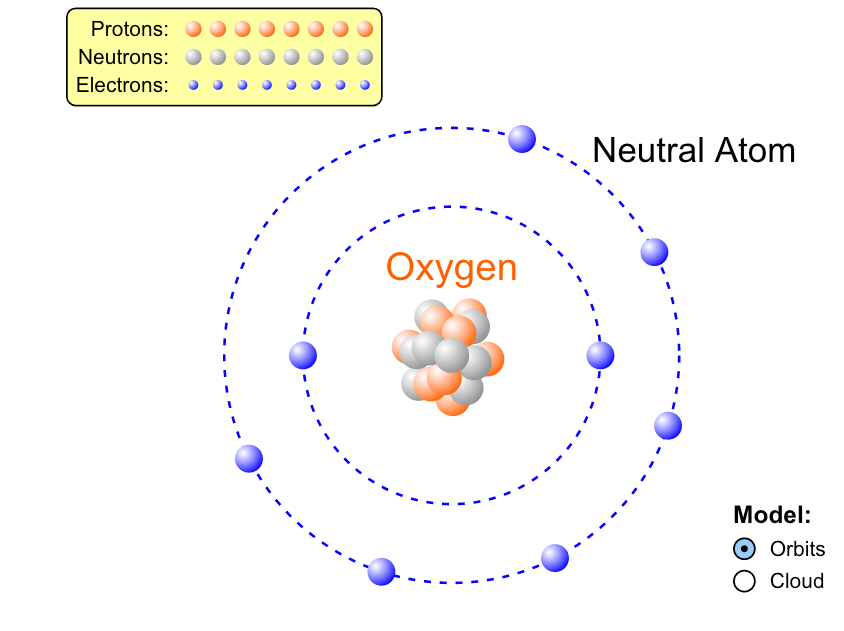 Chemistry - 9781593995782 - Exercise 14 | Quizlet