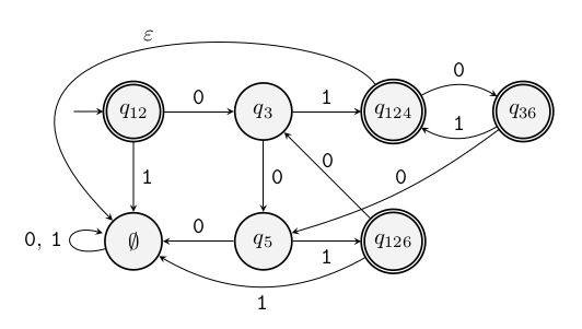 Introduction To The Theory Of Computation 9781133187790 Exercise 17 Quizlet 5109