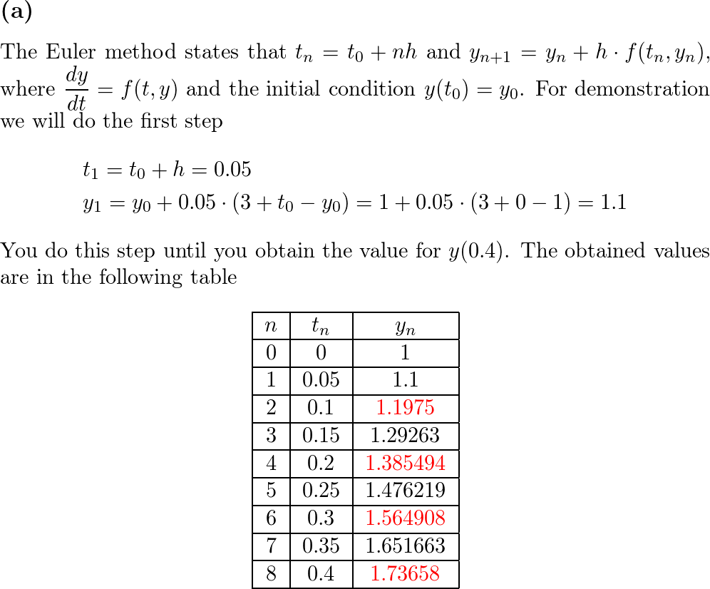 Find Approximate Values Of The Solution Of The Given Initial | Quizlet