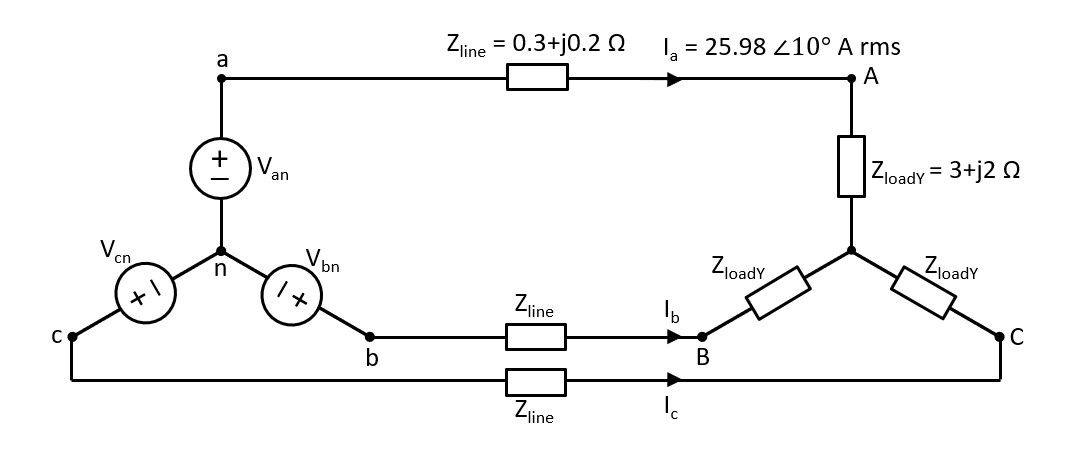 In a three-phase balanced delta–delta system, the source has | Quizlet