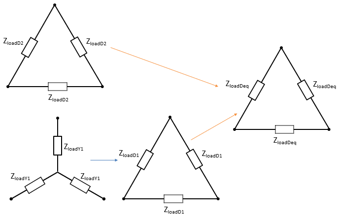 A three-phase load impedance consists of a balanced wye in p | Quizlet