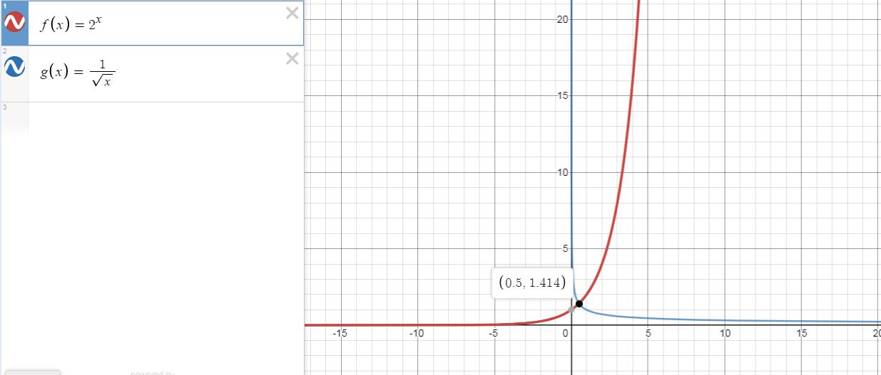 if-ln-x-x-2-ln-2-must-x-1-2-give-reasons-for-your-a-quizlet