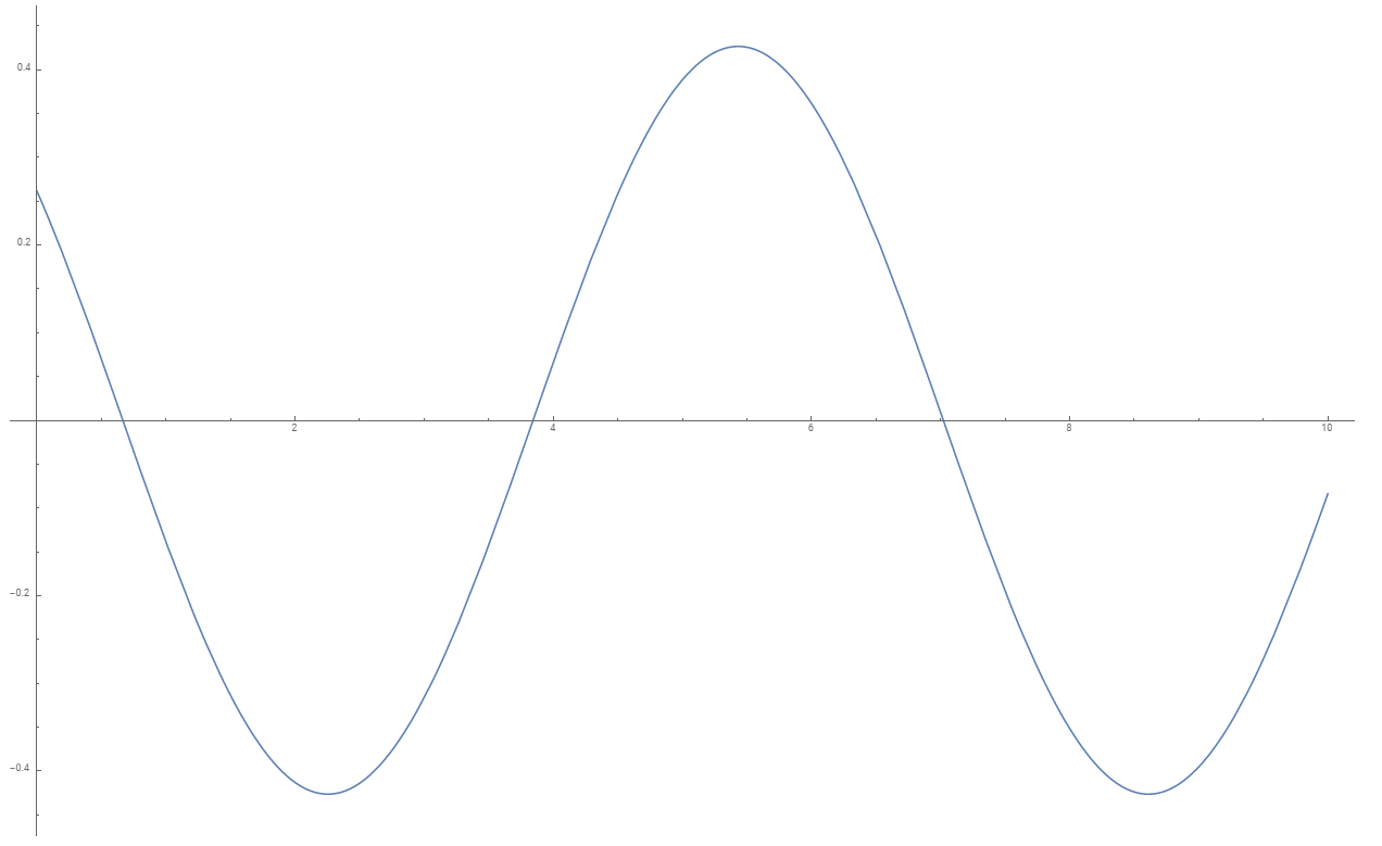 differential-equations-with-boundary-value-problems-9781111827069