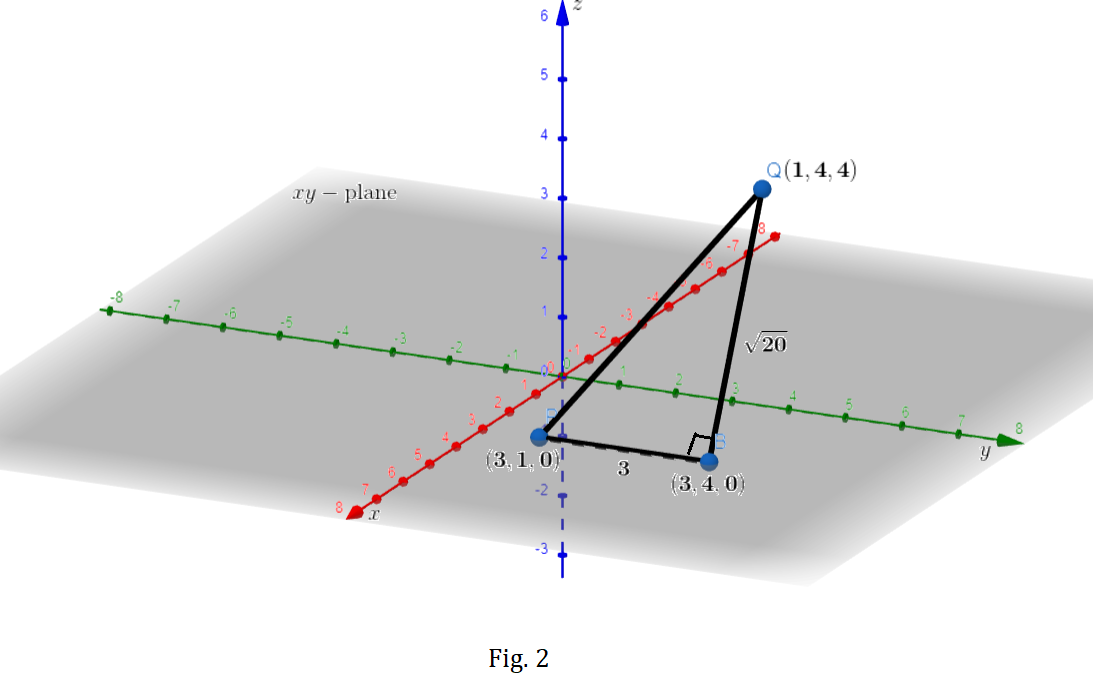 Consider the points P(3, 1, 0) and Q(1, 4, 4). (a) Sketch th | Quizlet