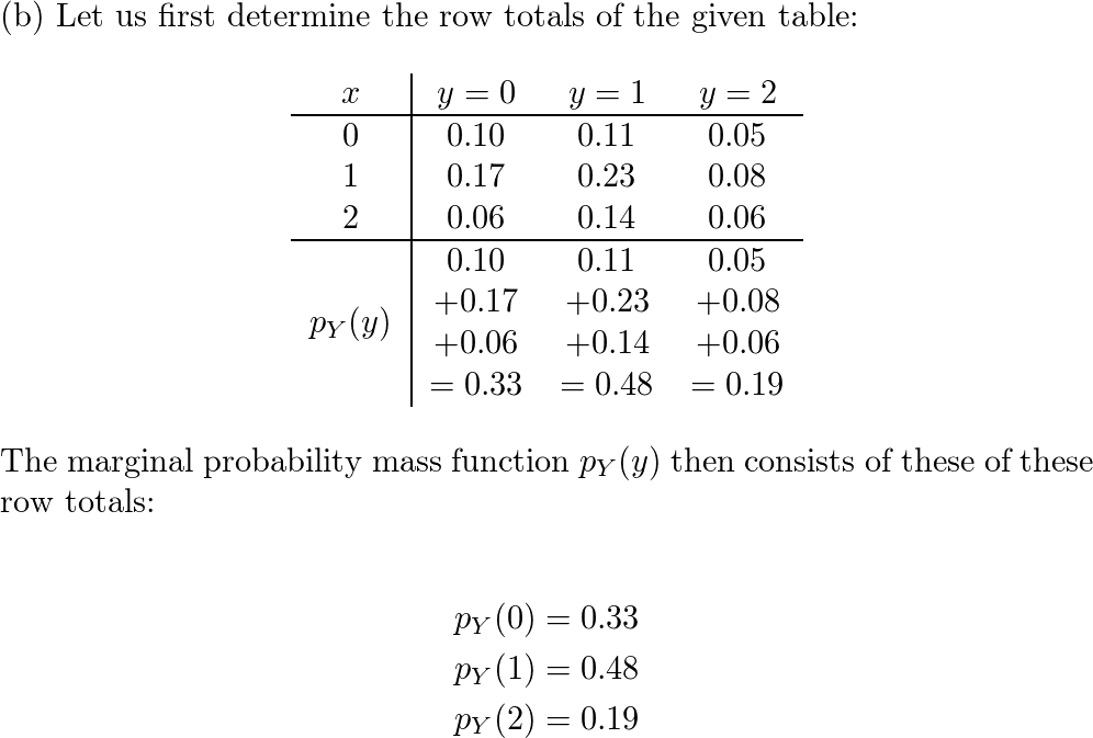 Statistics For Engineers And Scientists - 9781259717604 - Exercise 2 