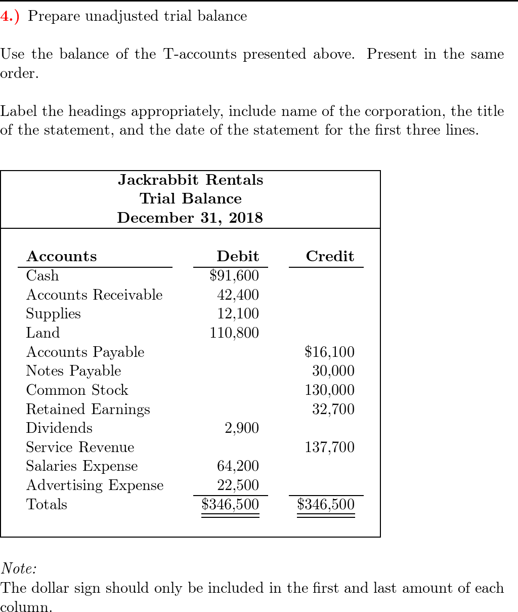 The general ledger of Jackrabbit Rentals at January 1, 2018, | Quizlet