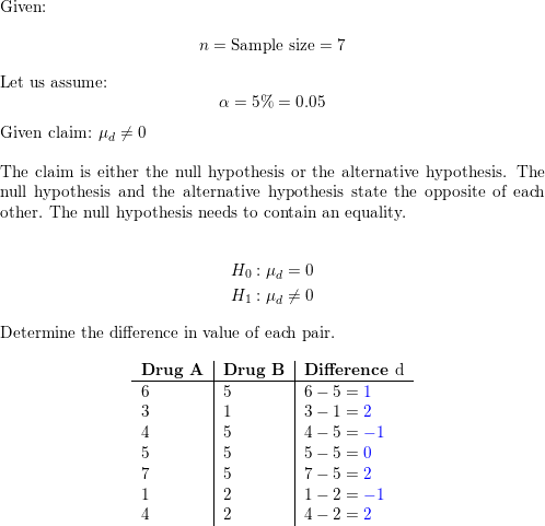 Solved Two microprocessors are compared on a sample of six