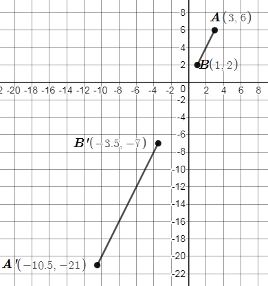 The Hypotenuse Of A Right Triangle Abc In A Coordinate Plane Is Math Overline A B Math With A At 1 2 And B At 3 6 The Image Of The Hypotenuse