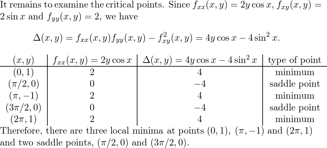 Find The Local Maximum And Minimum Values And Saddle Point S Quizlet