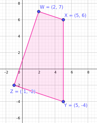 Figure Wxyz Has As Its Vertices The Points W 2 7 X 5 6 Y 5 4 And Z 1 2 Find Each Slope Math Overline Mathrm Yz Math Homework Help And Answers Slader