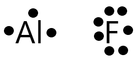 Use condensed electron configurations and Lewis electron-dot | Quizlet