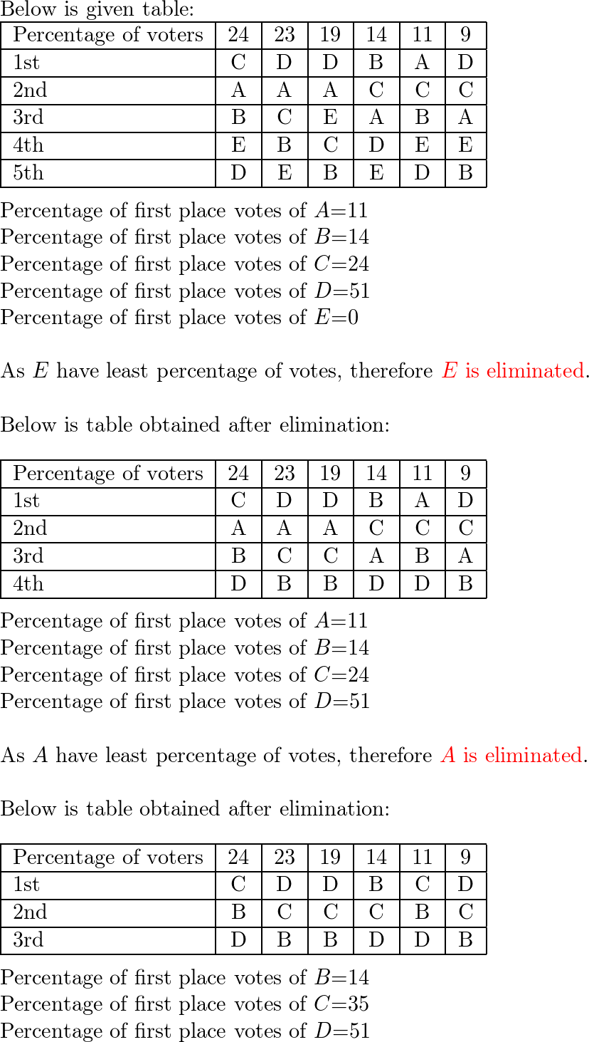 excursions in modern mathematics quizlet