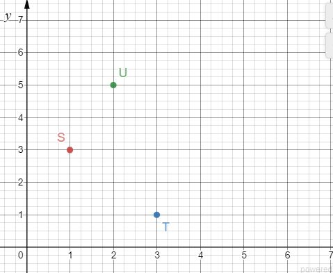 ready mathematics practice and problem solving grade 6 answer key