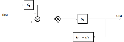 Modern Control Engineering - 9780136156734 - Exercise 2 | Quizlet