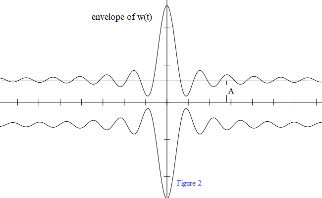 Signals And Systems - 9780138147570 - Exercise 5 | Quizlet