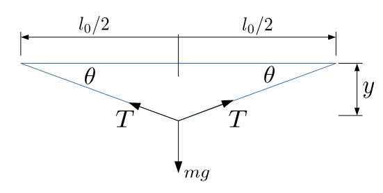 Vibrations And Waves - 9780393099362 - Exercise 7 | Quizlet