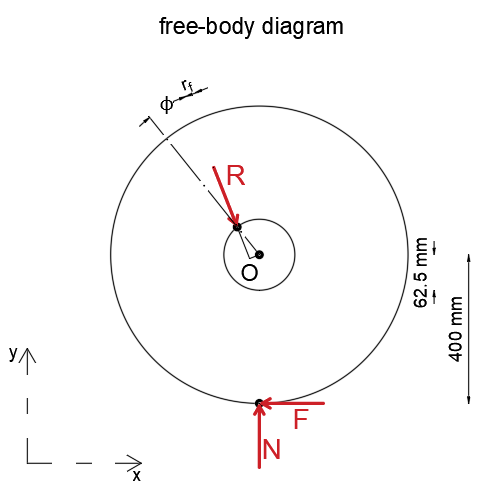 Vector Mechanics for Engineers: Statics and Dynamics - 9780073398136 ...