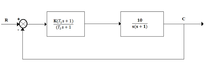 Modern Control Engineering - 9780136156734 - Exercise 15 | Quizlet