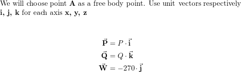 A container of weight W is suspended from ring A, to which cables