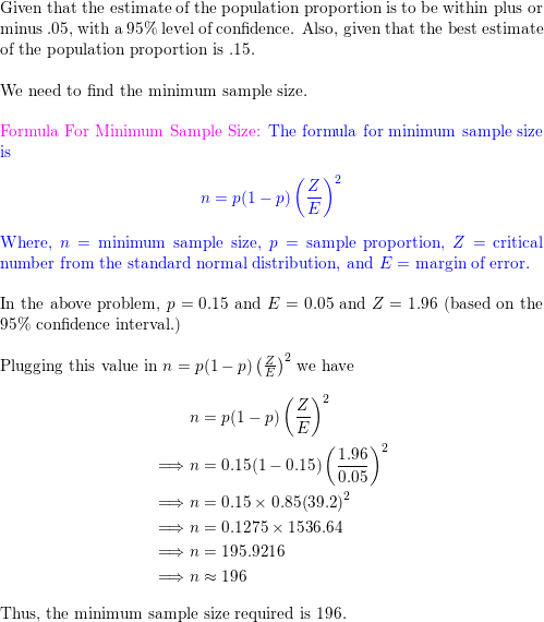 Stats: Estimating the Proportion