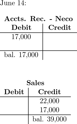 Century 21 Accounting: General Journal - 9781337623124 - Exercise 3 ...