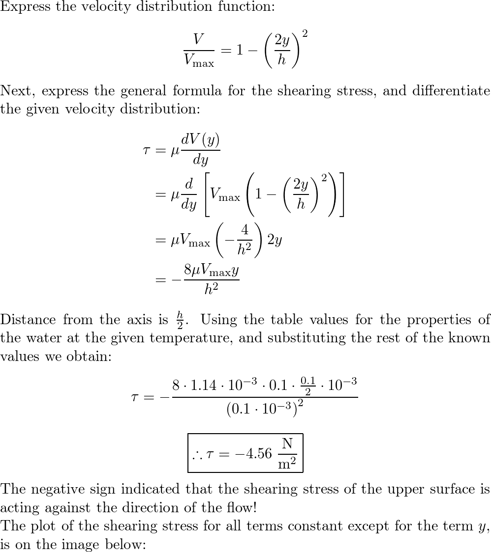 The Velocity Distribution For Laminar Flow Between Parallel | Quizlet