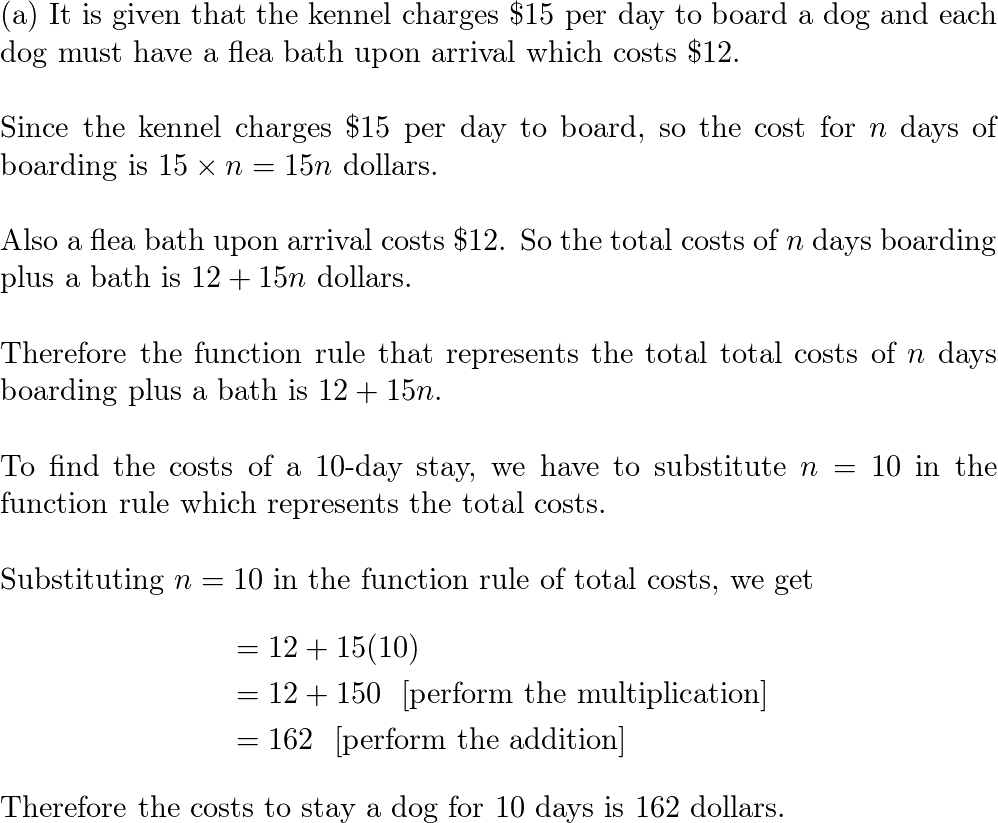 Kennel cost per sales day