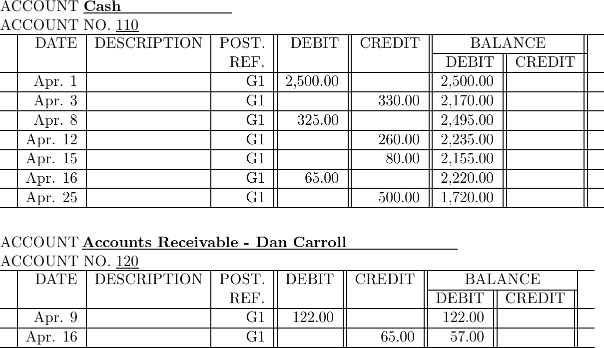 Century 21 Accounting: General Journal - 9781337623124 - Exercise 1 ...