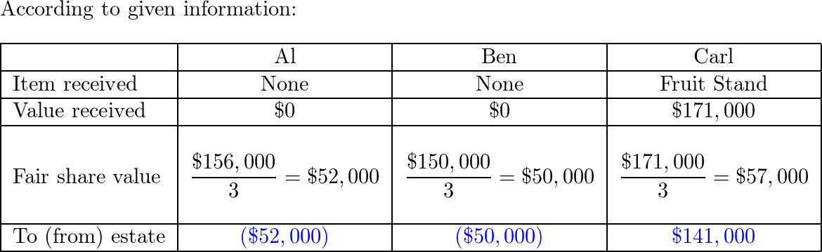 Excursions in Modern Mathematics - 9780134468372 - Exercise 48 | Quizlet