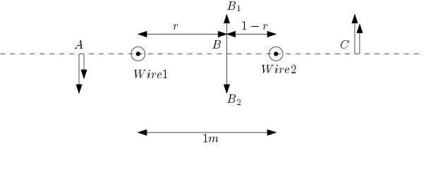 Two Infinitely Long, Straight Wires Are Parallel And Separat 